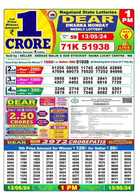 Dhankesari Today Result 13.5.2024 Lottery Sambad .